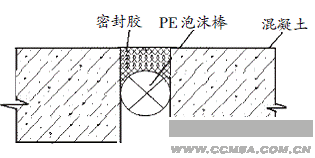 圖1傳統(tǒng)接縫防水節(jié)點(diǎn)示意圖